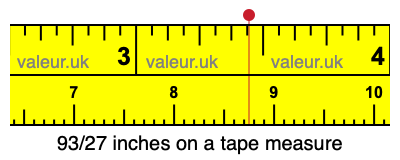 93/27 inches on a tape measure