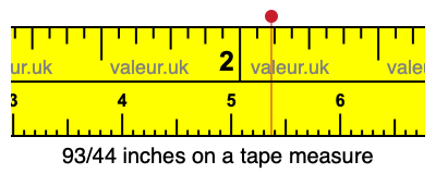 93/44 inches on a tape measure