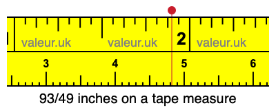 93/49 inches on a tape measure