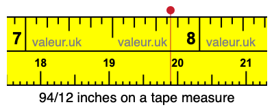 94/12 inches on a tape measure