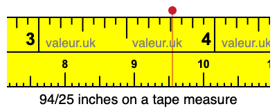 94/25 inches on a tape measure