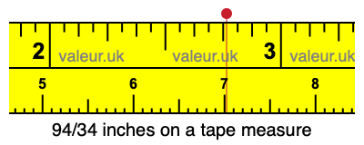 94/34 inches on a tape measure