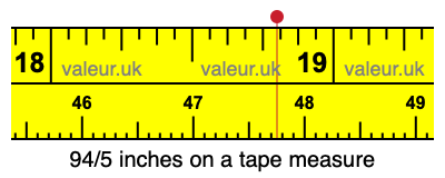 94/5 inches on a tape measure