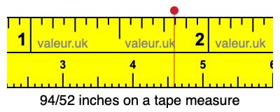 94/52 inches on a tape measure