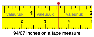 94/67 inches on a tape measure