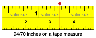 94/70 inches on a tape measure 94/70 inches on a tape measure