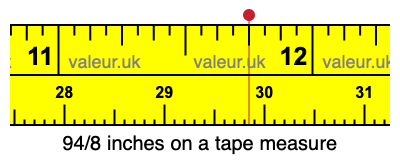 94/8 inches on a tape measure