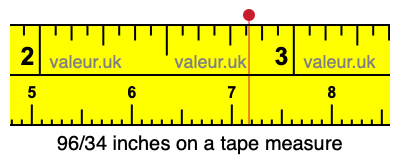 96/34 inches on a tape measure