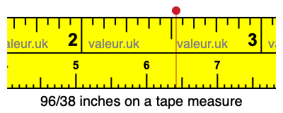 96/38 inches on a tape measure