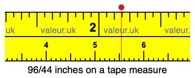 96/44 inches on a tape measure 96/44 inches on a tape measure