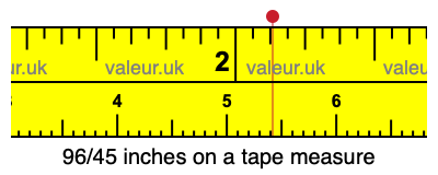 96/45 inches on a tape measure