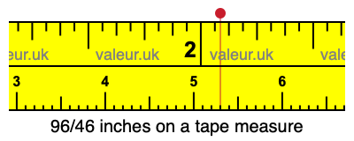 96/46 inches on a tape measure 96/46 inches on a tape measure