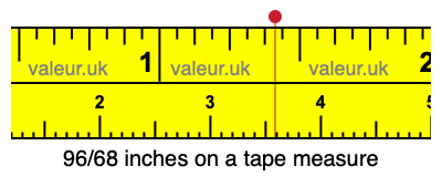 96/68 inches on a tape measure
