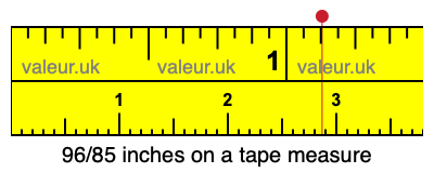 96/85 inches on a tape measure
