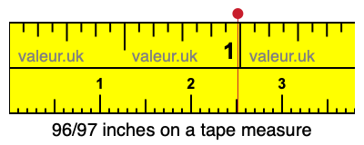 96/97 inches on a tape measure