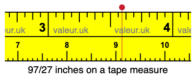 97/27 inches on a tape measure