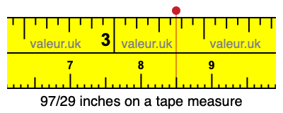 97/29 inches on a tape measure 97/29 inches on a tape measure