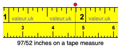 97/52 inches on a tape measure 97/52 inches on a tape measure