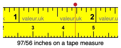 97/56 inches on a tape measure