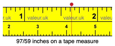 97/59 inches on a tape measure