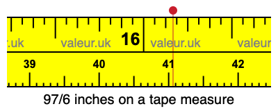 97/6 inches on a tape measure