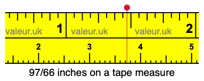 97/66 inches on a tape measure 97/66 inches on a tape measure