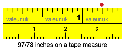 97/78 inches on a tape measure 97/78 inches on a tape measure