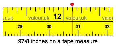 97/8 inches on a tape measure