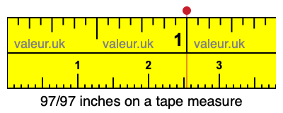 97/97 inches on a tape measure