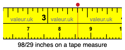 98/29 inches on a tape measure