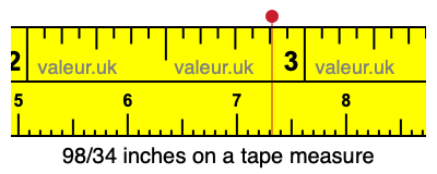 98/34 inches on a tape measure