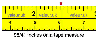 98/41 inches on a tape measure
