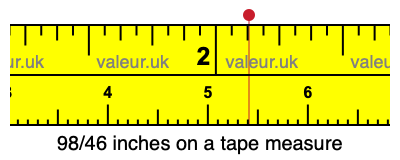98/46 inches on a tape measure