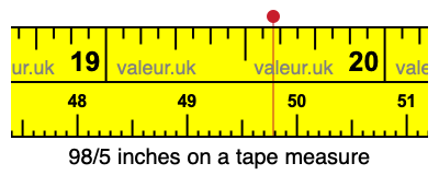 98/5 inches on a tape measure 98/5 inches on a tape measure