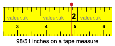98/51 inches on a tape measure