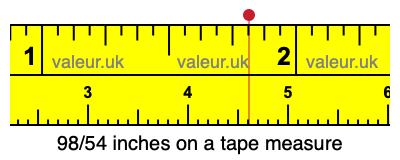 98/54 inches on a tape measure