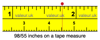 98/55 inches on a tape measure 98/55 inches on a tape measure