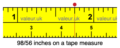 98/56 inches on a tape measure
