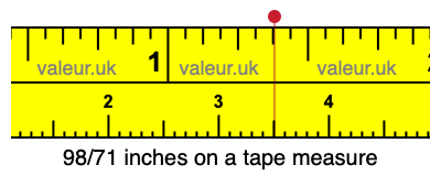 98/71 inches on a tape measure