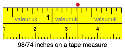 98/74 inches on a tape measure