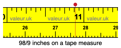 98/9 inches on a tape measure