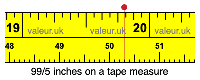 99/5 inches on a tape measure