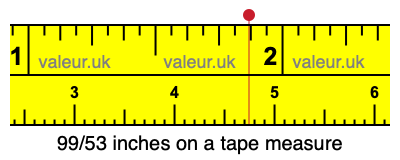 99/53 inches on a tape measure