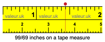 99/69 inches on a tape measure 99/69 inches on a tape measure