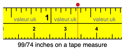 99/74 inches on a tape measure