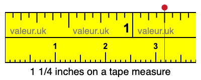 1 1/4 inches on a tape measure 1 1/4 inches on a tape measure