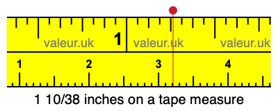 1 10/38 inches on a tape measure