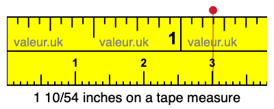 1 10/54 inches on a tape measure
