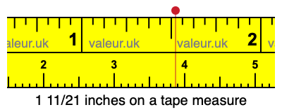1 11/21 inches on a tape measure 1 11/21 inches on a tape measure