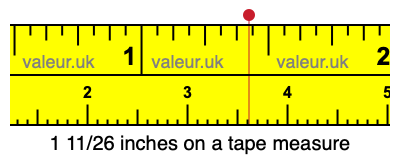 1 11/26 inches on a tape measure 1 11/26 inches on a tape measure